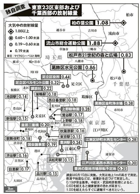 東京23区東部および千葉西部の放射線量