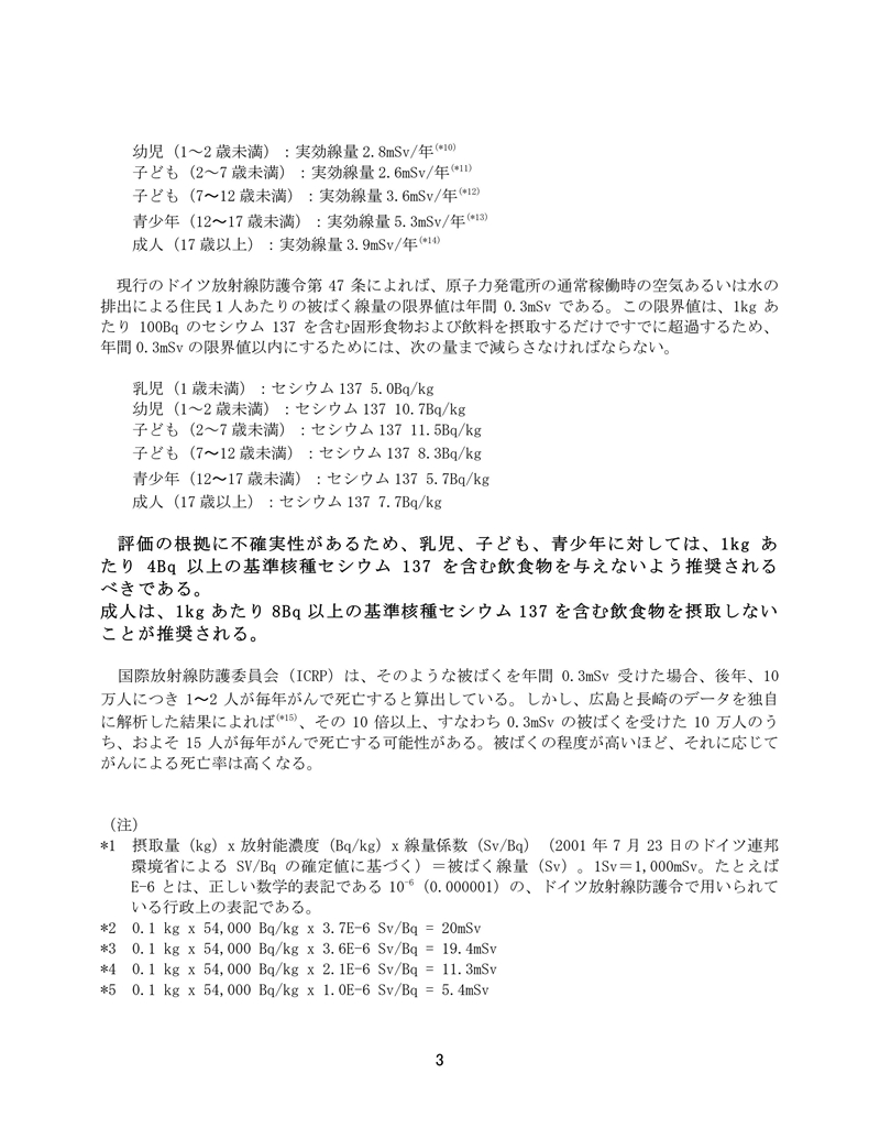 日本における放射線リスク最小化のための提言