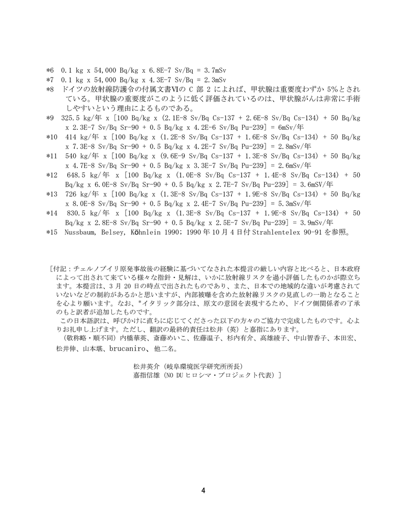 日本における放射線リスク最小化のための提言